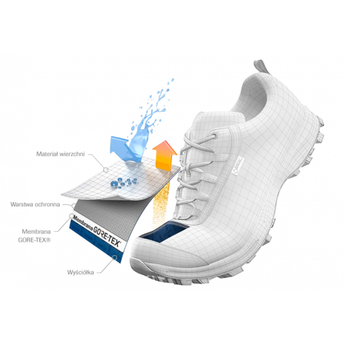 ADIDAS Čizme TERREX SWIFT R2 MID GTX - FV6840